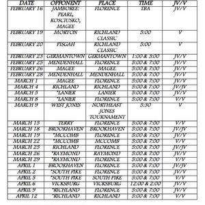 Meet your Posher, Will